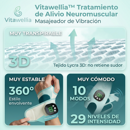 Muñequera NeuroWrist™ Elimina el Dolor en Minutos