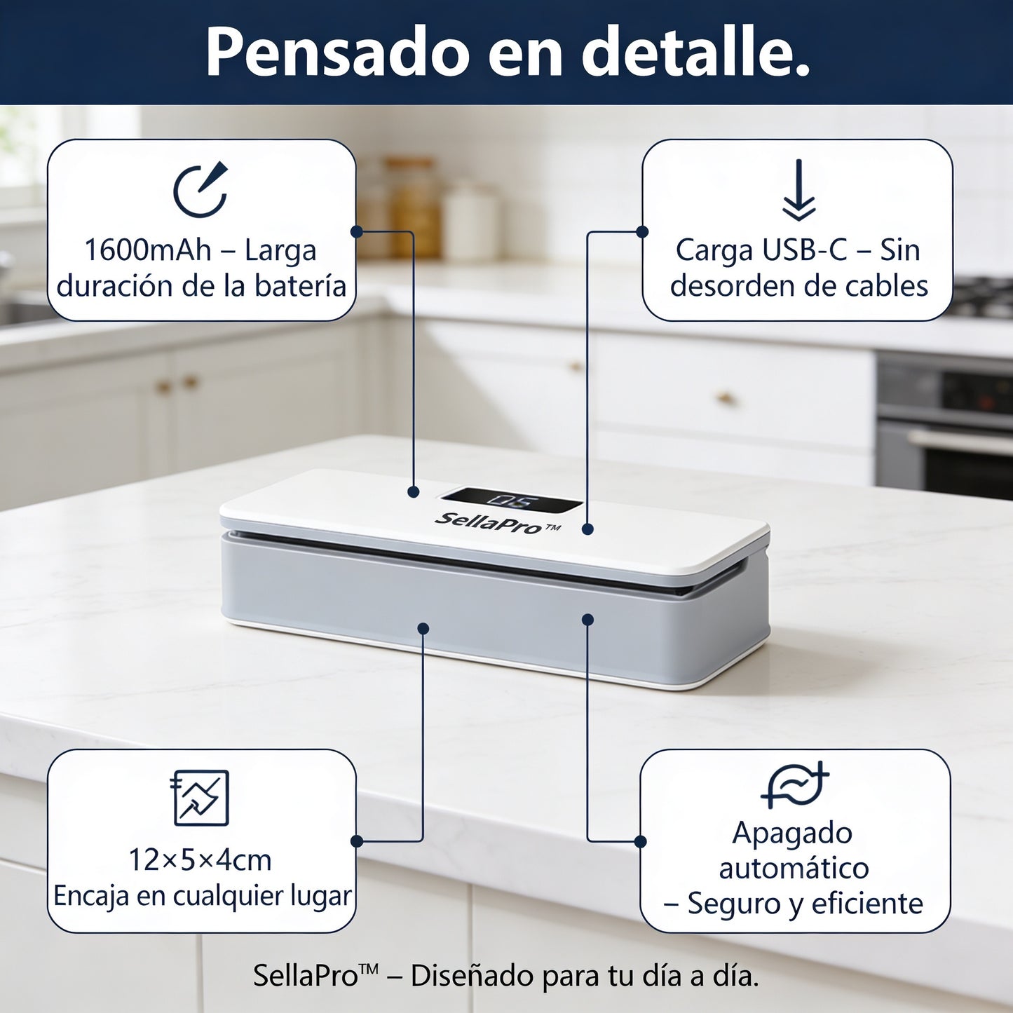 SellaPro™
